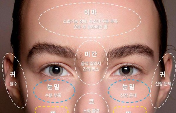 이마는 샴푸나 린스 잔여물이 좁쌀 여드름 원인으로 많다고 함