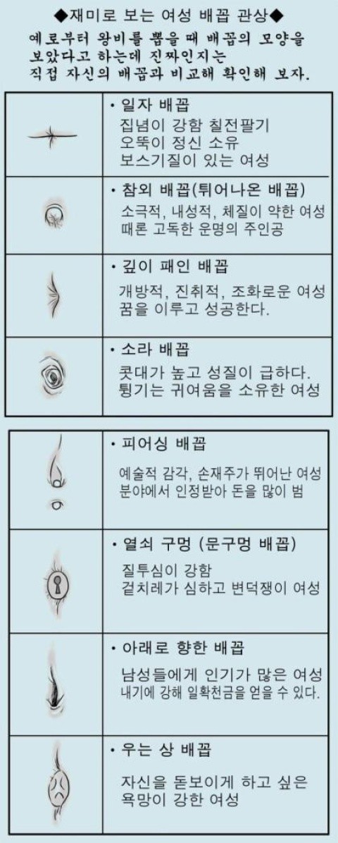 믿거나 말거나 ㅋ