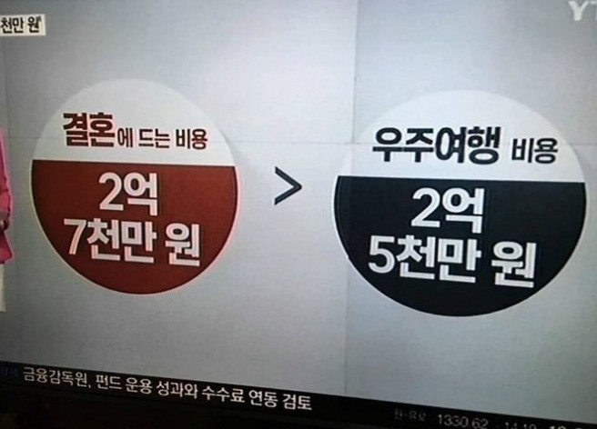 카라 광고 한번 찍고 우주여행갔다왔답니다